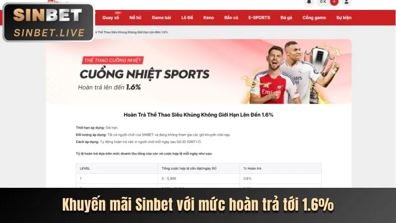 Chương Trình VIP KT88 Casino
